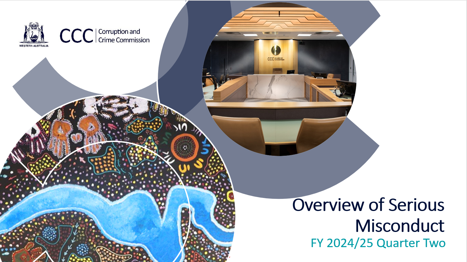 Overview of Serious Misconduct - Q2